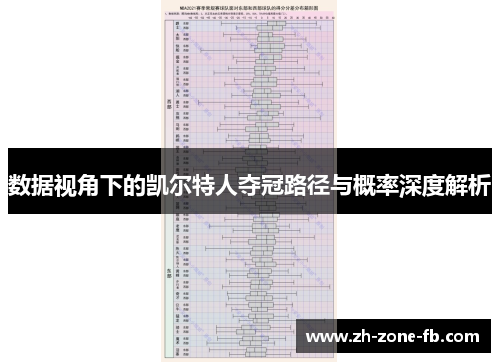 数据视角下的凯尔特人夺冠路径与概率深度解析