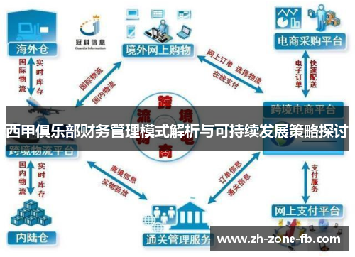 西甲俱乐部财务管理模式解析与可持续发展策略探讨 西甲俱乐部财务管理模式解析与可持续发展策略探讨