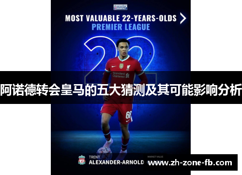 阿诺德转会皇马的五大猜测及其可能影响分析