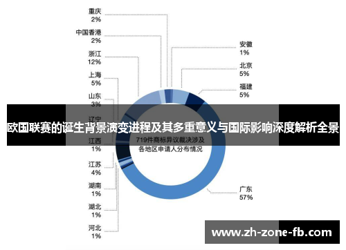 欧国联赛的诞生背景演变进程及其多重意义与国际影响深度解析全景