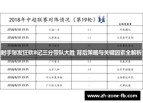 射手爆发狂砍8记三分带队大胜 背后策略与关键因素全解析 射手爆发狂砍8记三分带队大胜 背后策略与关键因素全解析