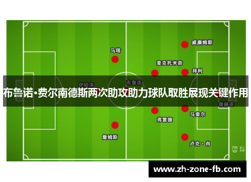 布鲁诺·费尔南德斯两次助攻助力球队取胜展现关键作用