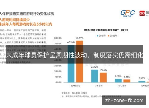 未成年球员保护呈周期性波动，制度落实仍需细化